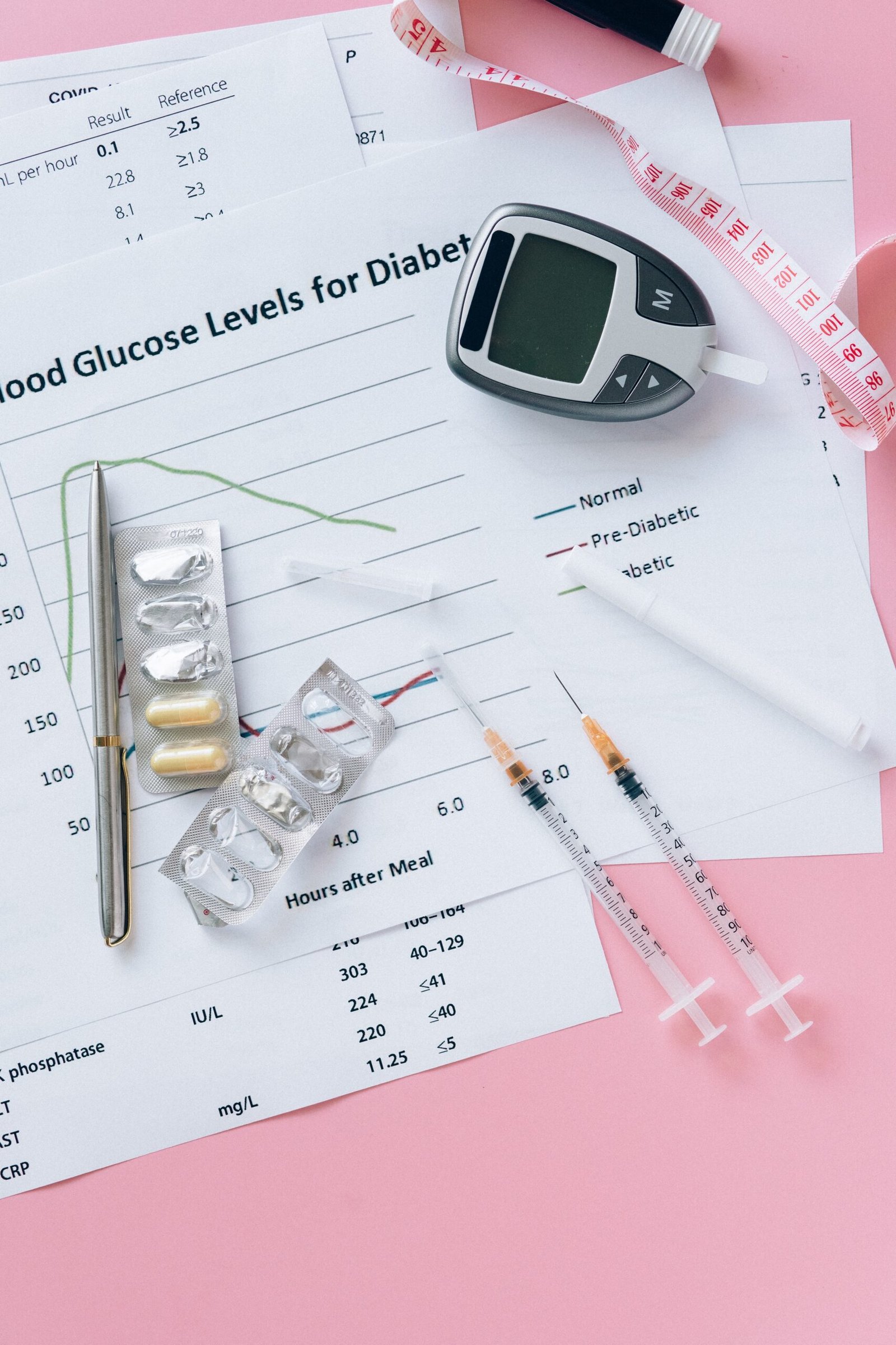 A pink background with blood glucose diary papers and a glucose monitor, with needles and pills at the forefront.